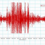 Come comportarsi in caso di terremoto