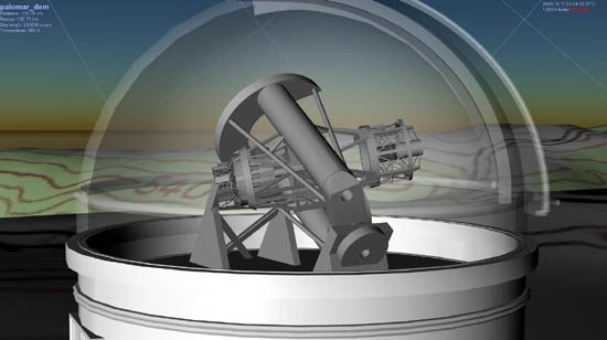 siti web sul Telescopio